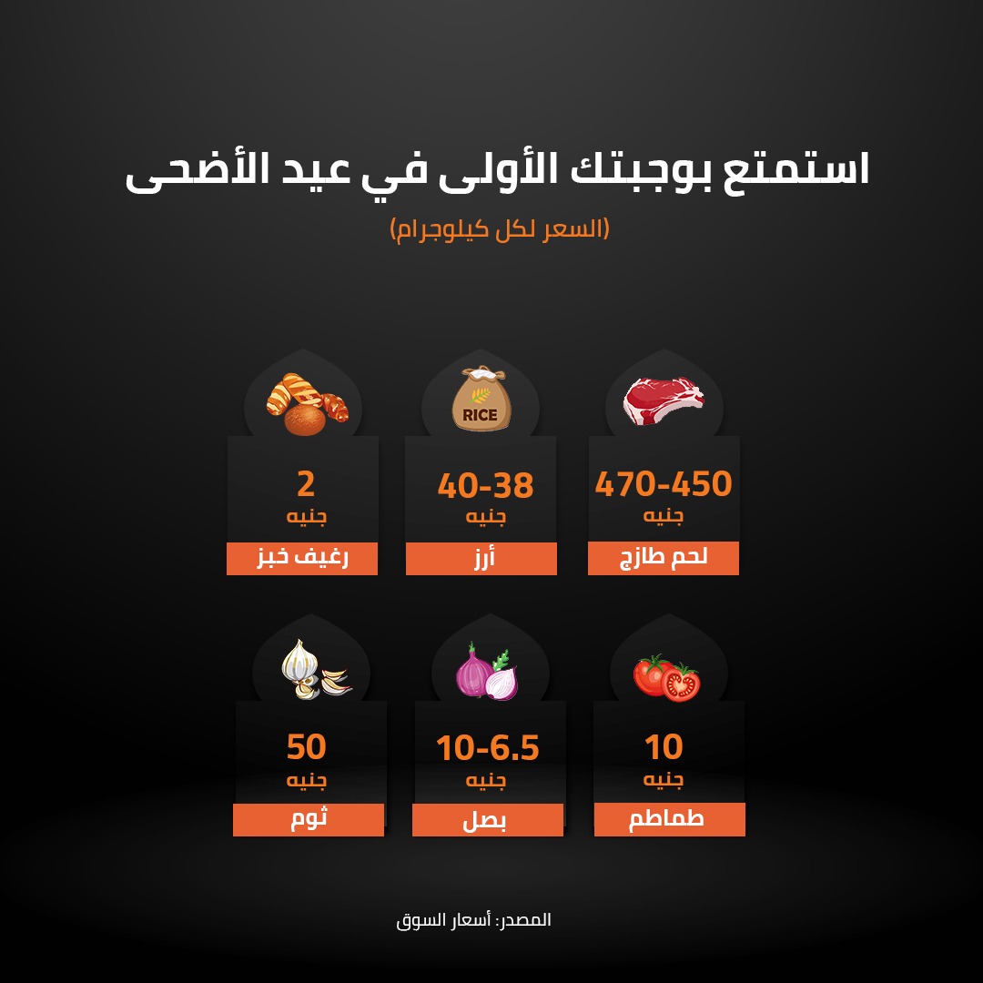 استمتع بوجبتك الأولى في عيد ال